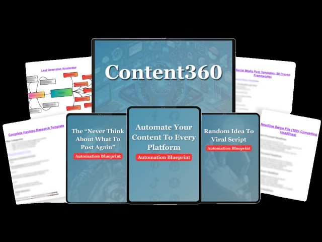 Automating Your Content | A Walkthrough of Content360