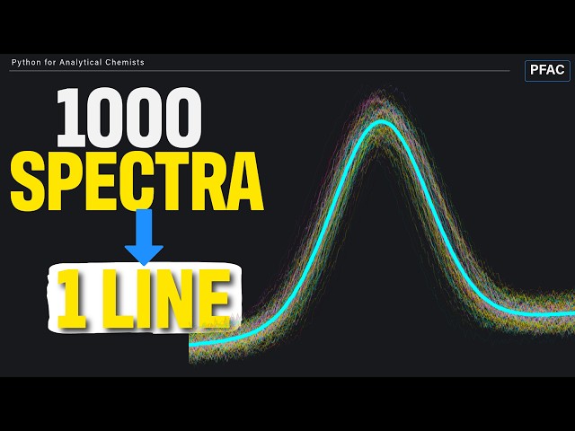 How to Process 1,000 Spectra at Once (Without Loops)