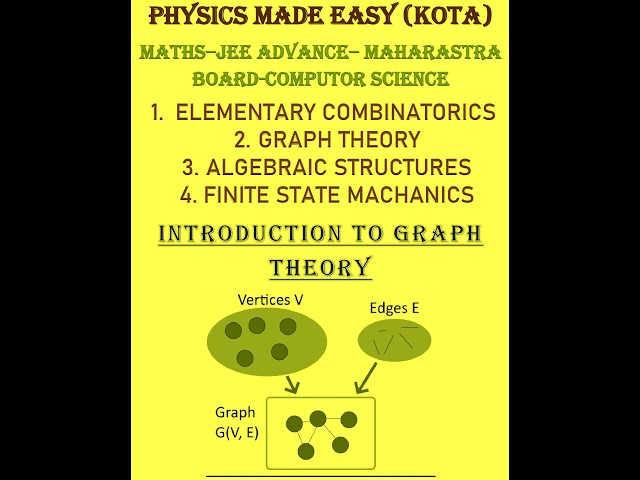 Elementary combinatorics; graph theory basics; algebraic structures; what finite state machine;