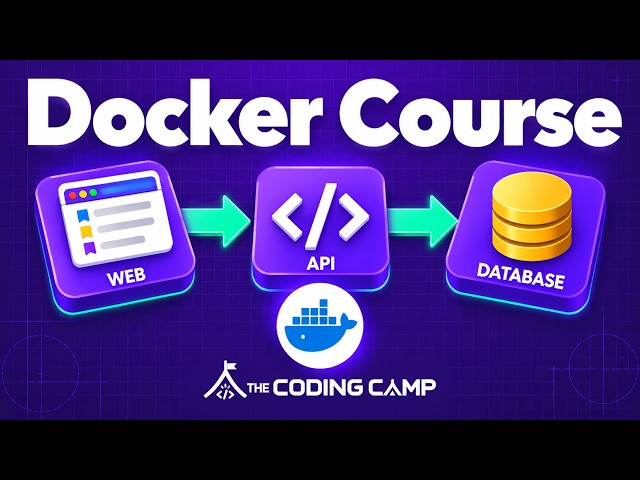 Docker Tutorial for Beginners: Build a Website, API & Database