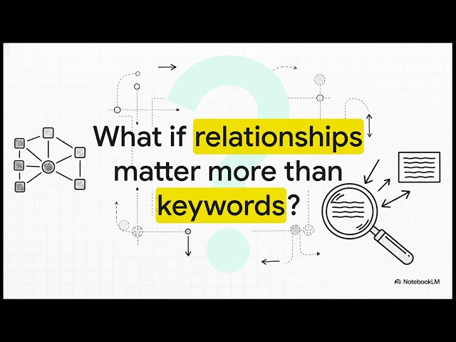 RAG vs Knowledge Graphs: Which Makes AI Smarter? | AI Engineering Deep Dive