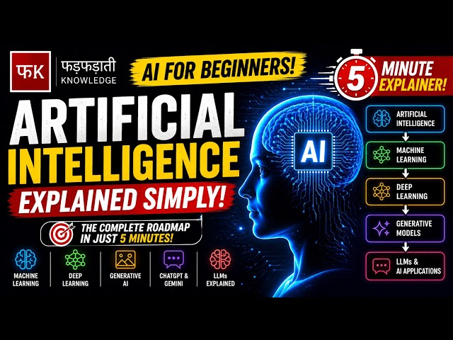 Artificial Intelligence Explained in 5 Minutes AI, Machine Learning, Deep Learning & LLMs