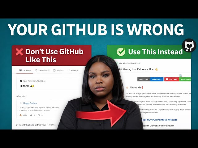 Github Profile Makeover (Step-by-Step + Free Templates)|| Build A Professional GitHub Profile