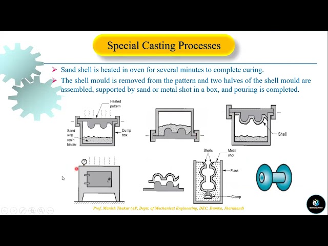Special casting process 1