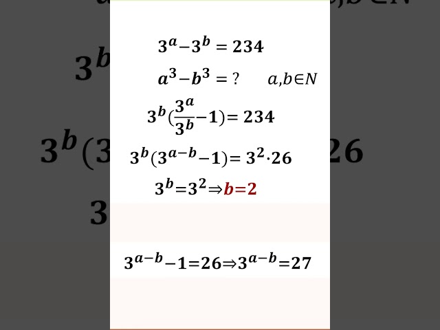 An Amazing Algebra Problem
