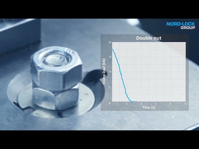 Double Nut Junker Test - See The Result