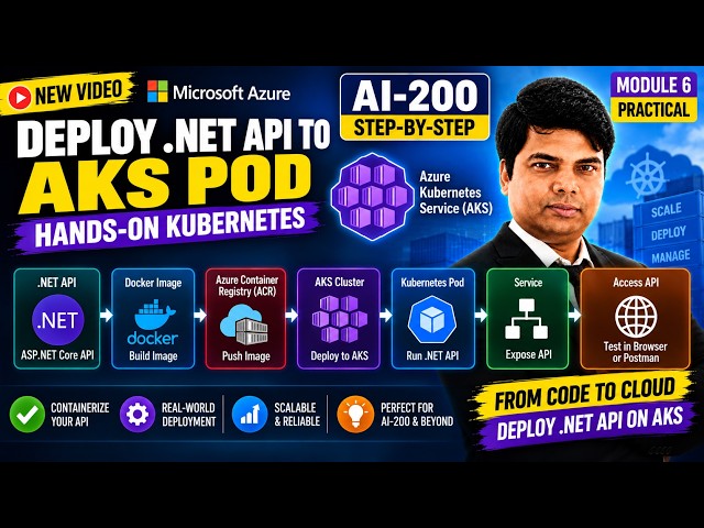 AI-200 Step-by-Step | Deploy .NET API to AKS Pod | Hands-On Kubernetes
