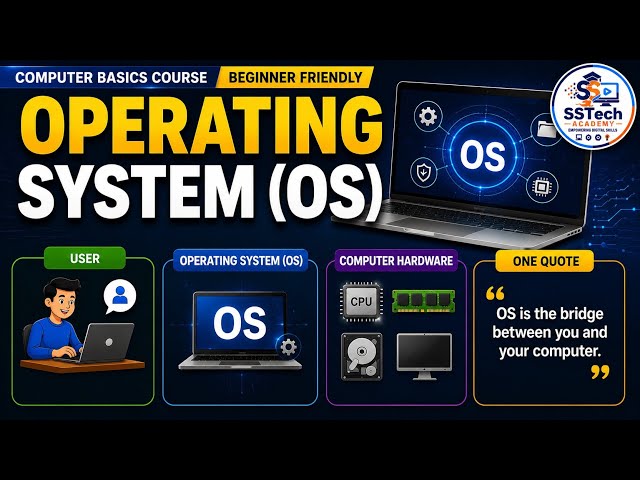 Operating System (OS) Explained i | Computer Basics for Beginners | SSTech Academy