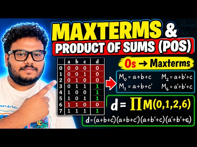 Maxterms & Product of Sums (POS) Explained | Truth Table to POS