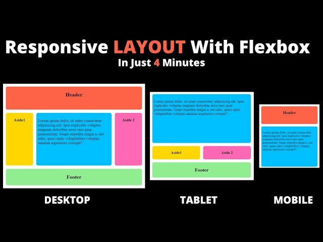 Responsive Flexbox Layout Page in 4 Minutes | Flexbox Tutorial