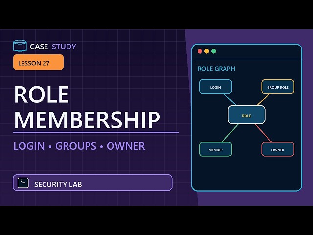 PostgreSQL Users, Roles, Membership, LOGIN, and Object Ownership