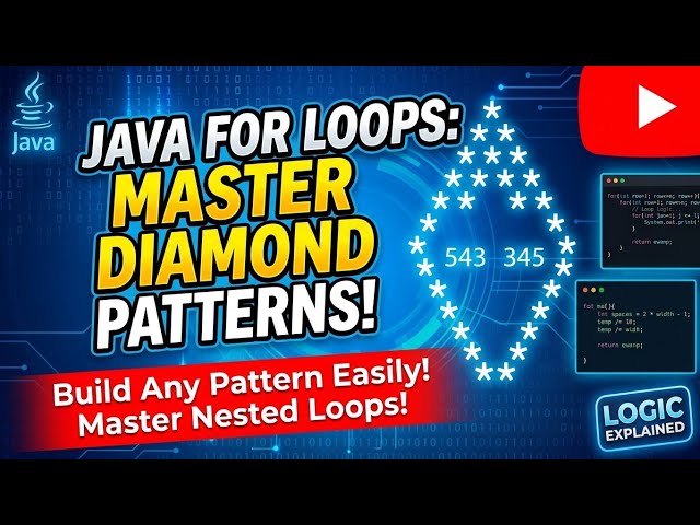 Java Programming, Using Loops To Create Pattern