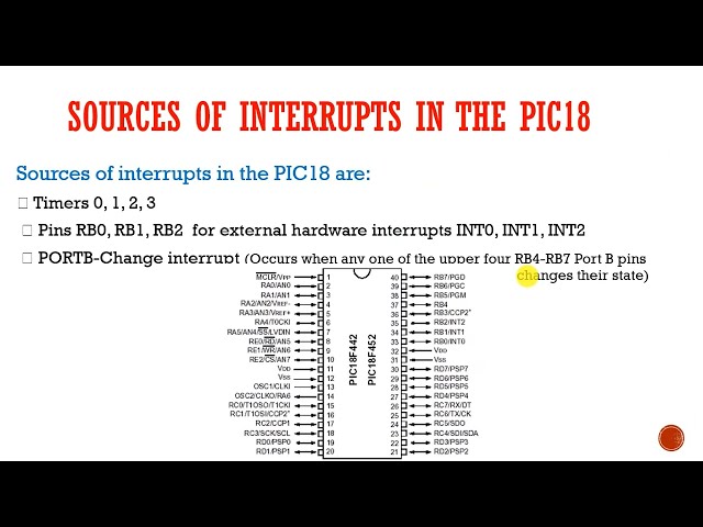Interrupts in PIC18f452 Microcontrollers