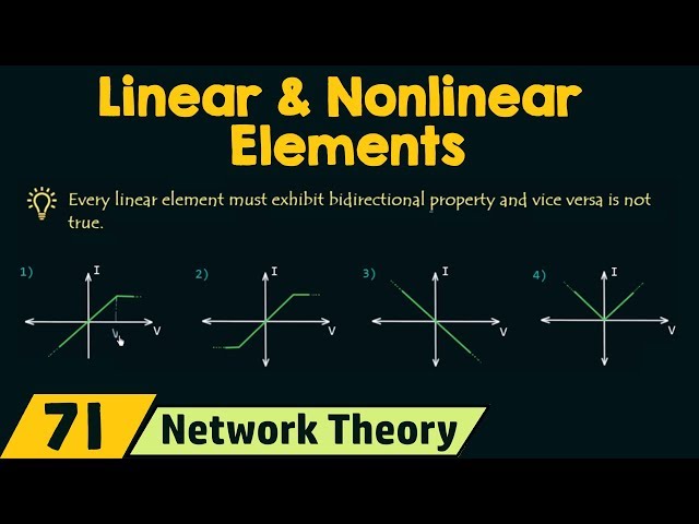 Linear and Nonlinear Elements