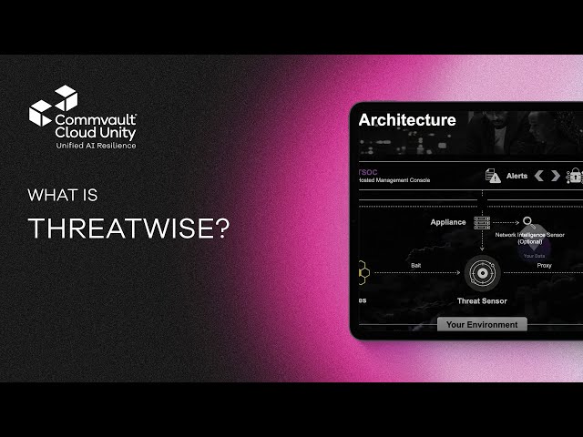 What Is ThreatWise? | Commvault Cloud Deception-Based Threat Detection Overview