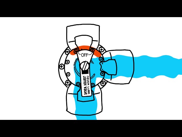 How a Jandy 3-Way Valve Works