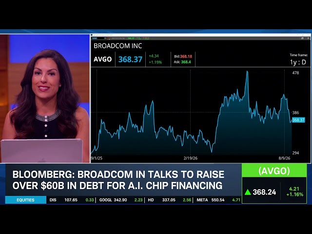 AVGO Seeking Up to $100B in Debt Financing Mirrors NVDA AI Infrastructure Push