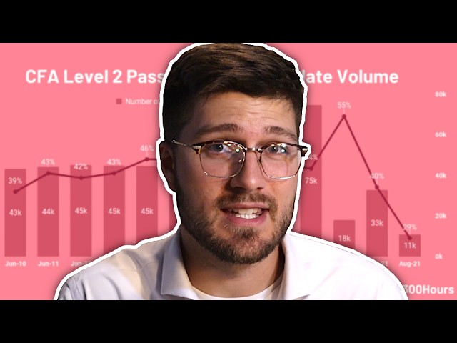 CFA vs CFP | Which is Right for Your Career?