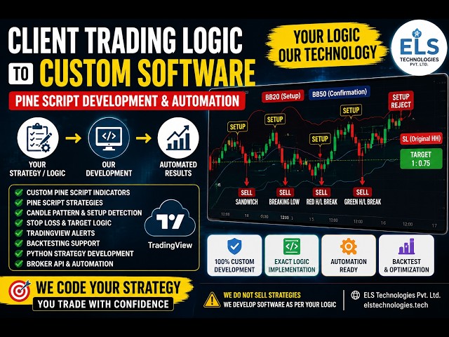Client Trading Logic to Custom Software  Pine Script Strategy Development & Automation