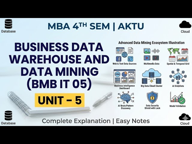 Business Data Warehouse and Data Mining Unit 5 | MBA 4th Sem AKTU | Advanced Mining