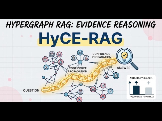 HyCE-RAG: Explainable Multi-hop Reasoning via Hypergraph Evidence Chains