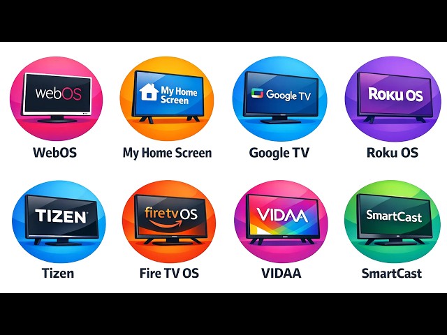 Every Smart TV OS explained in 13 Minutes