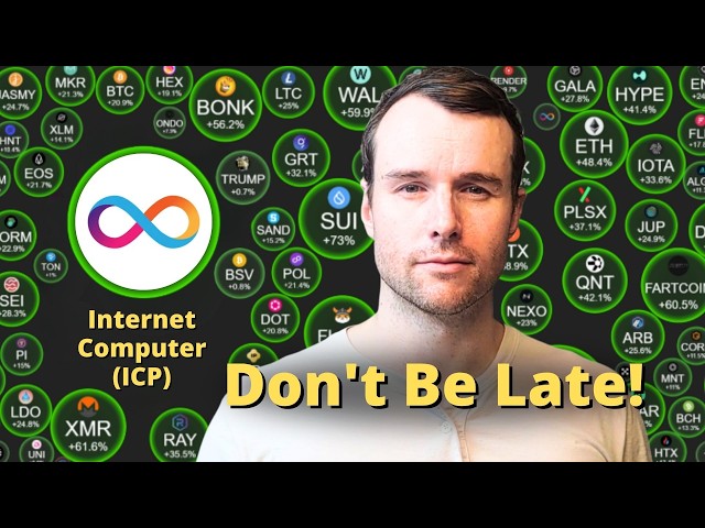 🤩 ICP Near All-Time Low - The Contrarian Setup - Internet Computer Crypto Analysis