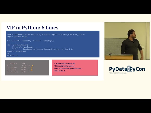 Beyond OLS: Solving the Multicollinearity Trap in Marketing Mix Modeling with Python