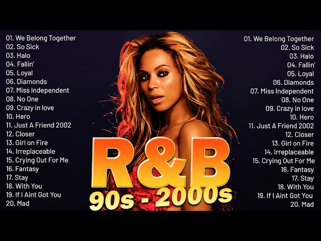 90_S R&B PARTY MIX💽Alicia Keys, Usher, Chris Brown,Ne Yo,Mariah Carey - OLD SCHOOL R&B MIX 90s 2000s
