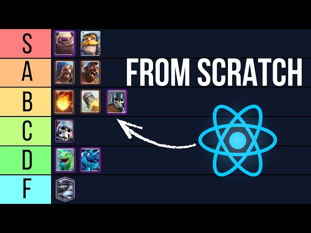 I Built the Cleanest Tier List App in React — Fully Explained