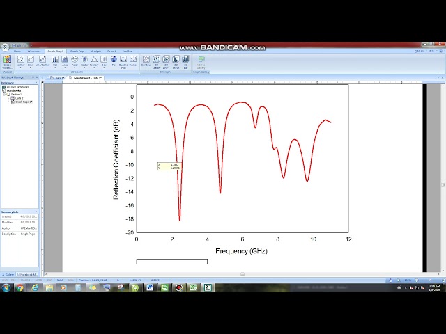 Export CST Graph Values to Text Document, Plot it Using "SigmaPlot"