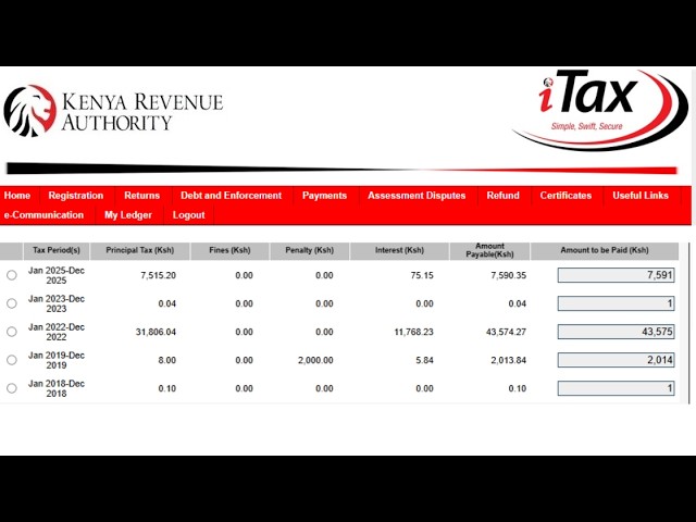 How to Apply for a KRA Waiver | Step-by-Step Guide to Remove Tax Penalties & Interest