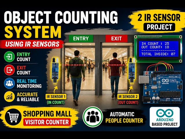 Object Counting System Using IR Sensors || Arduino Based Shopping Mall Visitor Counter Project