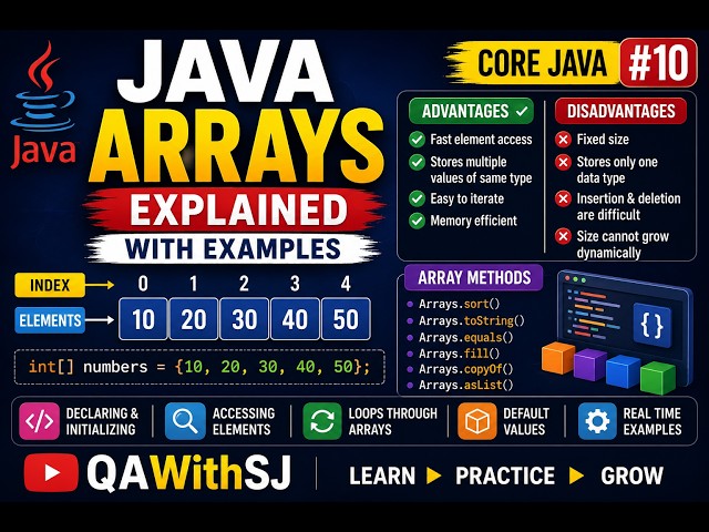 Java Arrays in One Video | Arrays Explained with Examples | Array Methods | Core Java Tutorial #10