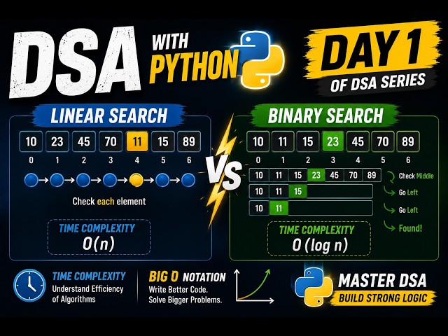 "Day 1" of DSA : Linear Vs Binary Search