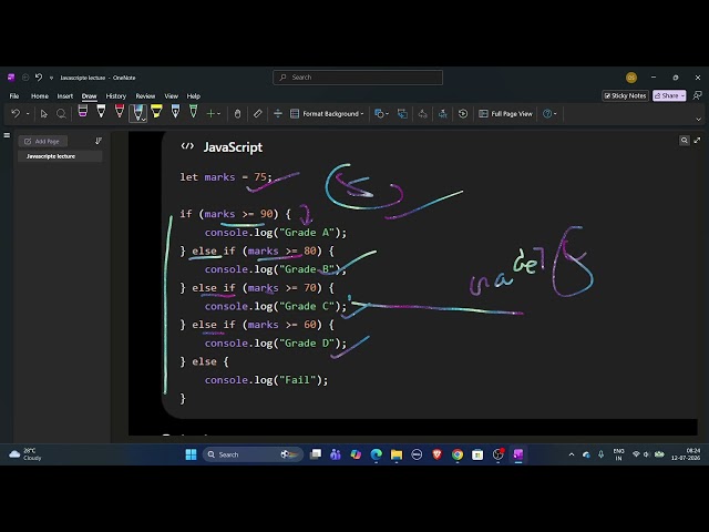 Javascript if,else if and else statement.
