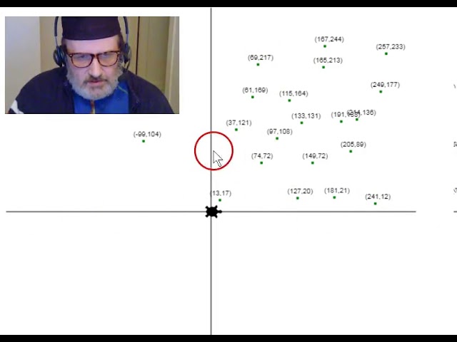 Python - Turtle : Koordinatsystemet