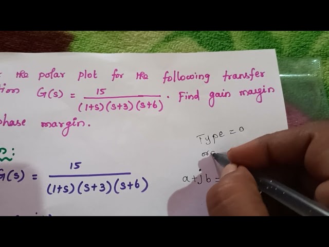 Polar Plot/ Unit_3/Control Systems