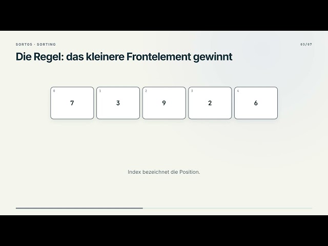 Zwei sortierte Folgen verschmelzen · SORT05