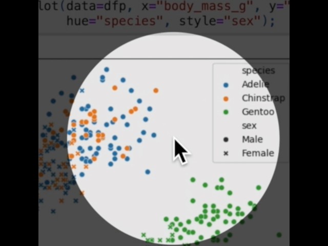 PML - Intro to Practical Machine Learning I
