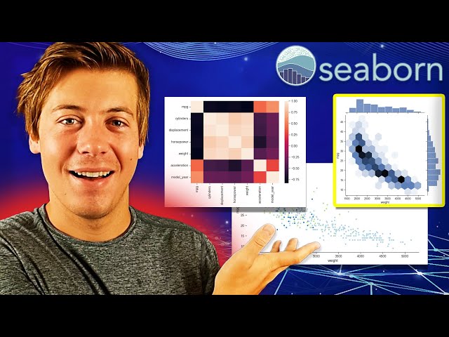 Python Seaborn for Course