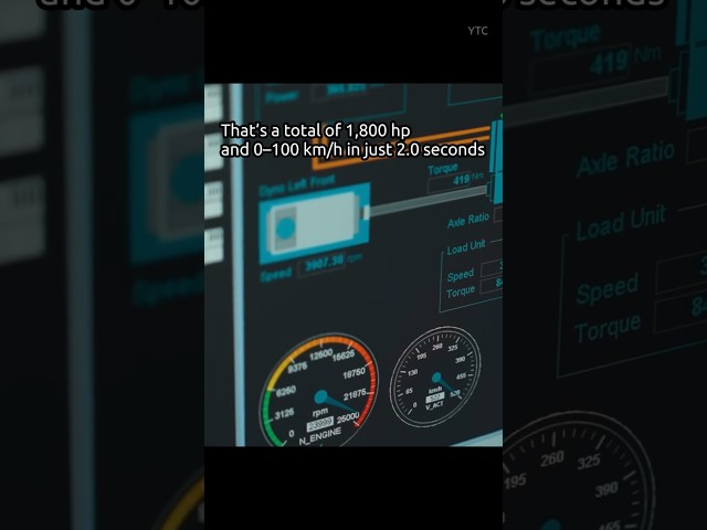 Bugatti Tourbillon Engine Test – Hybrid: Electric Motor + V16 Sound