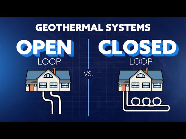 Open vs. Closed Loops Geothermal Systems
