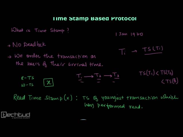 Understanding Basics of Timestamp Protocol | Concurrency Control