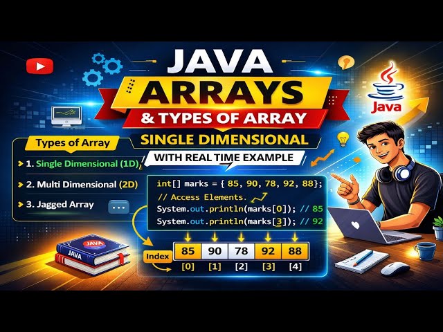 Java Arrays Explained | Types of Arrays in Java | Single Dimensional Array in Java with Examples