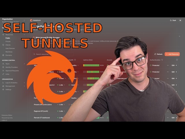 PANGOLIN - An EASY Guide to Getting Started (VPS + Unraid)