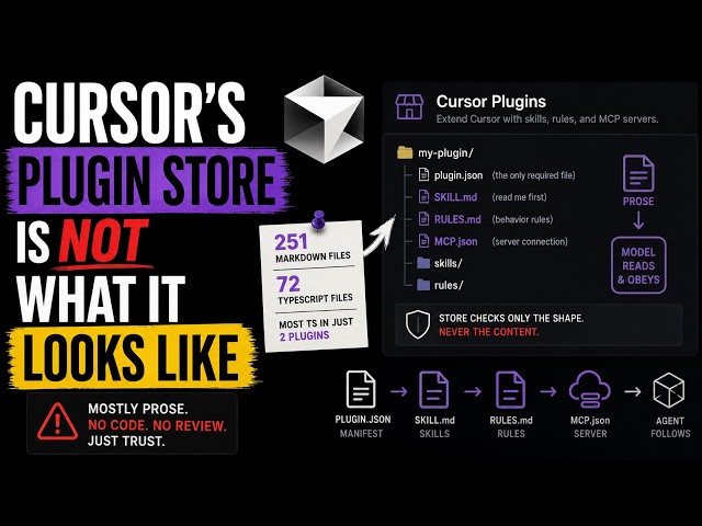 Cursor's plugin store is not what it looks like