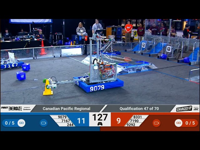 2023 Canadian Pacific Regional FIRST Robotics Competition