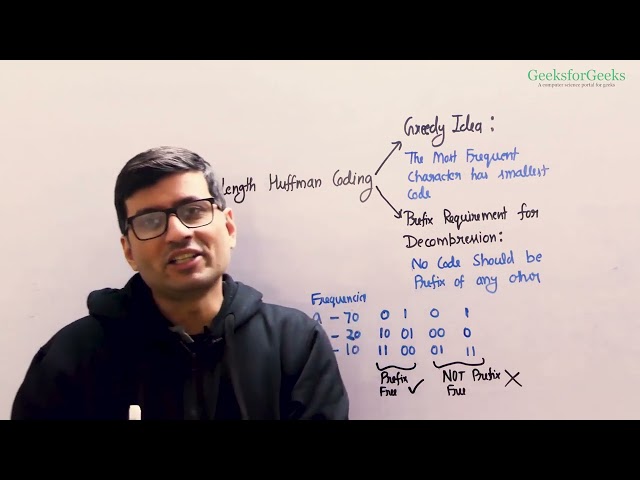 9 Huffman Coding introduction