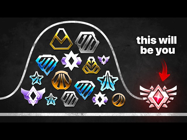 How to rank up faster than 99% of Players